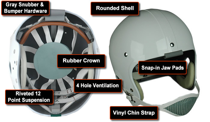 TKG-Grouped Features